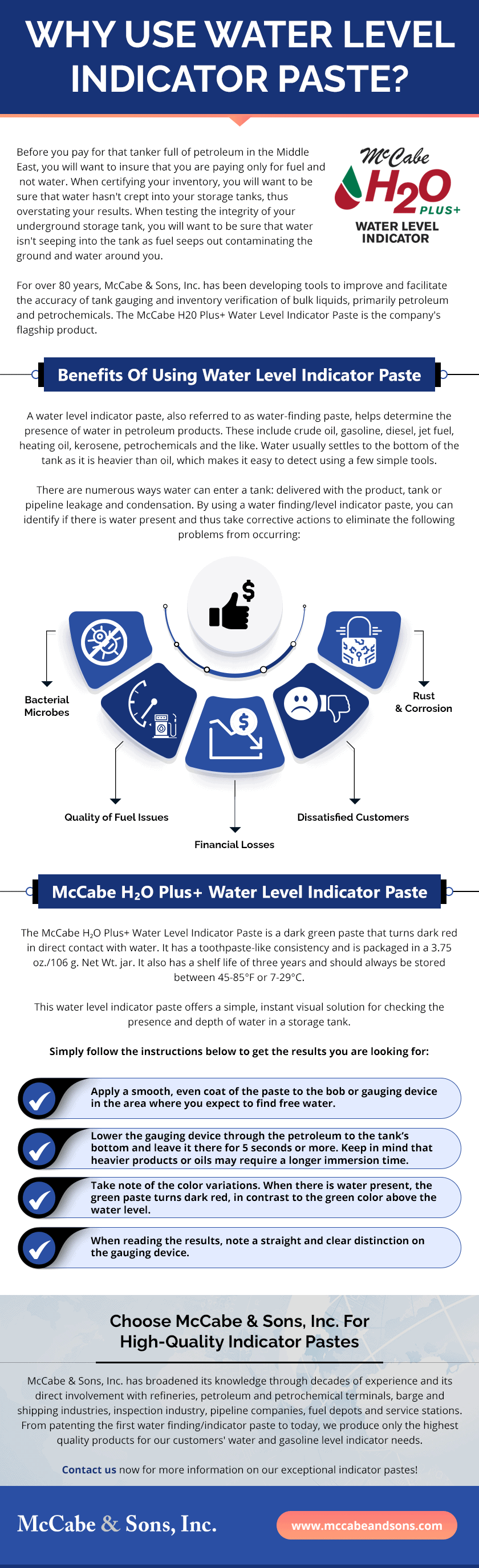 Why Use Water Level Indicator Paste